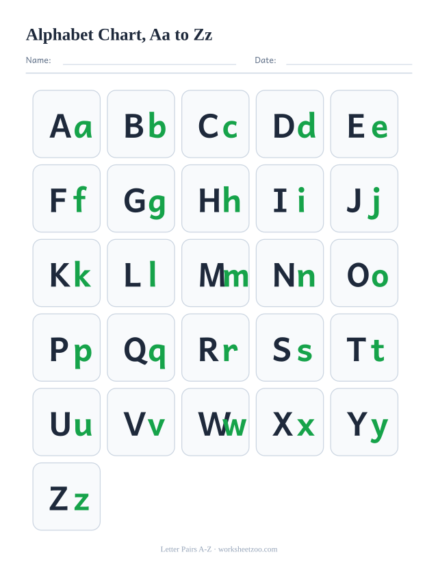 Alphabet chart with uppercase and lowercase letter pairs from A to Z