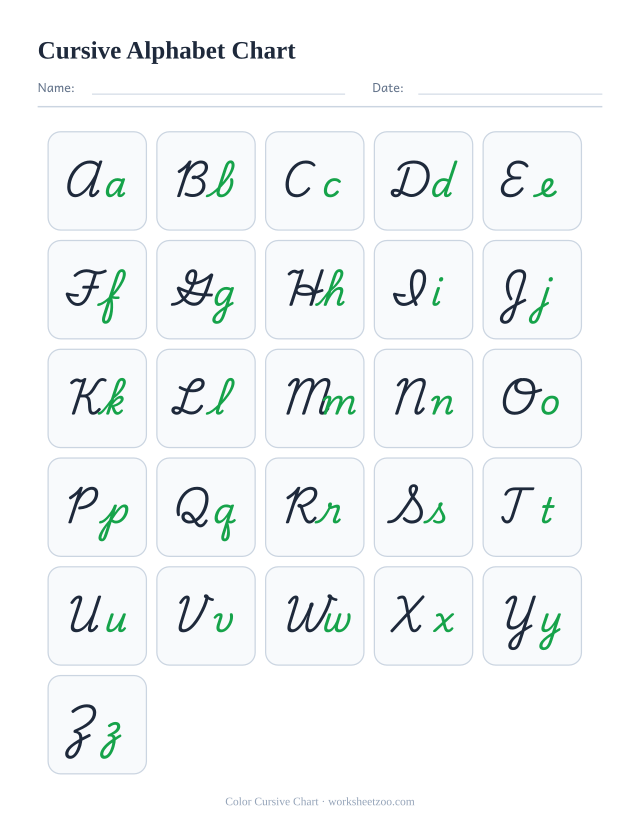 Cursive alphabet chart with uppercase and lowercase letter pairs in color