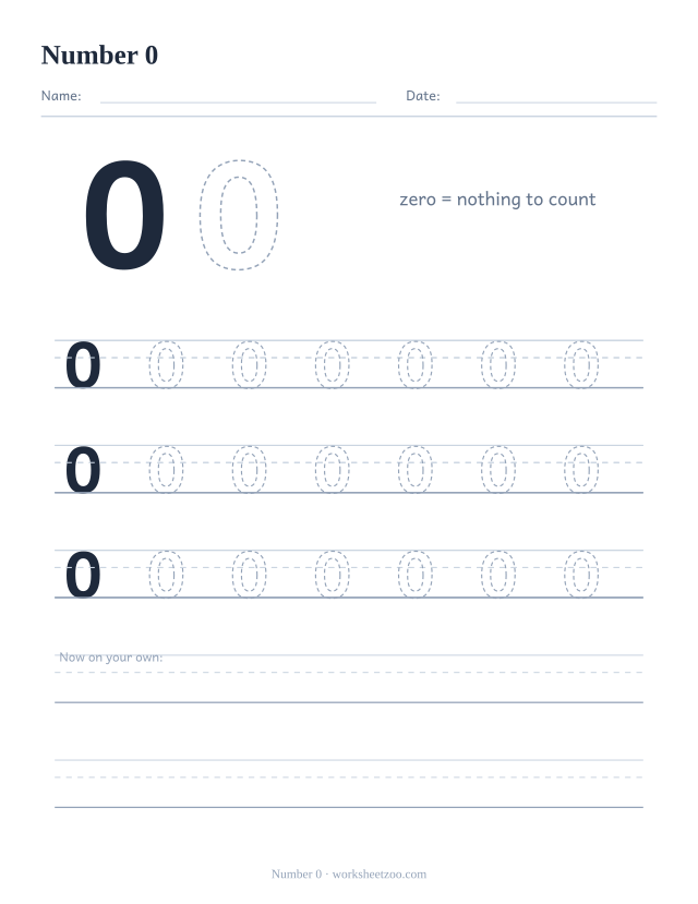 Number 0 tracing worksheet with counting dots