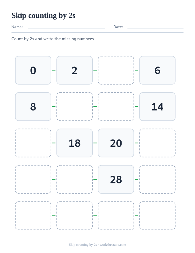 Skip counting by 2s worksheet, twenty linked boxes running from 0 to 38 with missing numbers to fill in