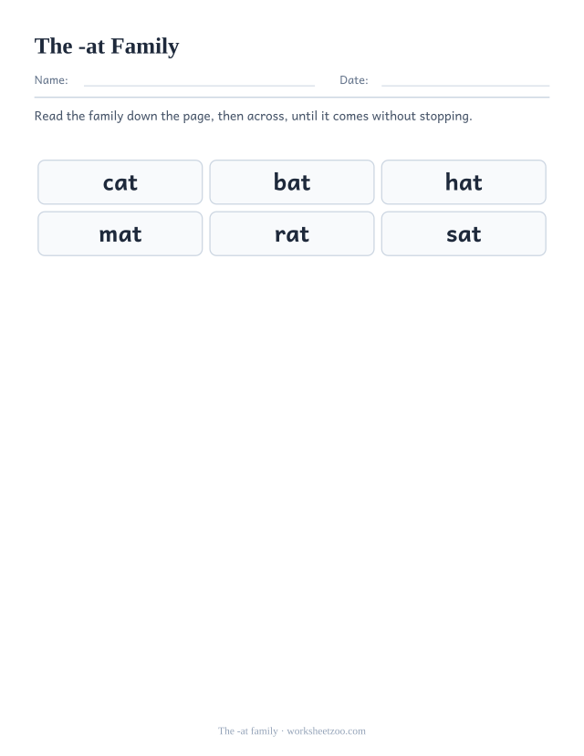 Word family chart for -at showing cat, bat, hat, mat, rat, sat